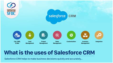 What Is The Use Of Salesforce Crm Salesforce Productivity And Service