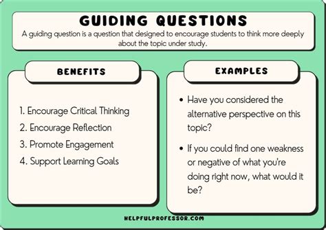 50 Essential Questions To Ask When Writing A Reflection Paper About An