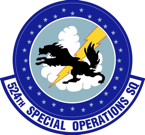 524 Special Operations Squadron (AFSOC) > Air Force Historical Research