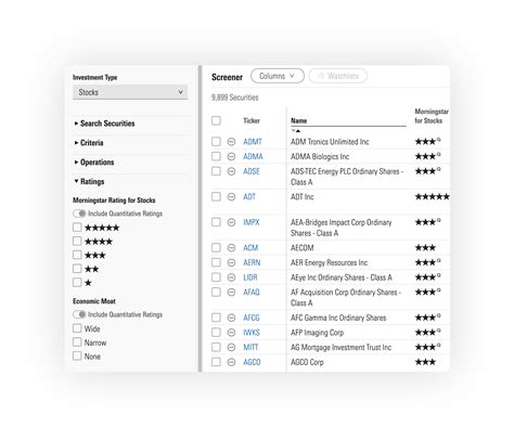 Morningstar Research Portal | Morningstar
