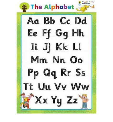 Floppy's phonics sounds and letters. Oxford Reading Tree: Floppy's Phonics: Sounds and Letters: Alphabet Poster : Debbie Hepplewhite ...