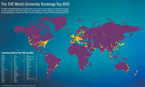 Best Universities In The World Revealed The World University Rankings