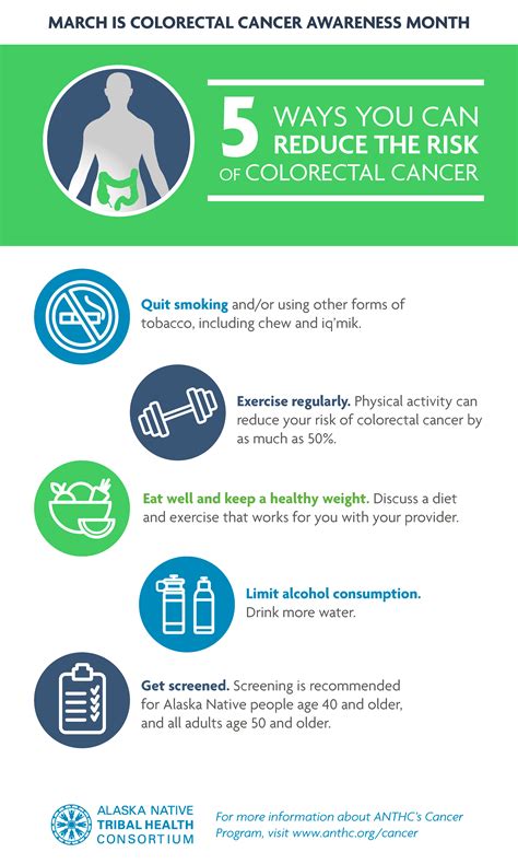 Colorectal cancer information including symptoms, diagnosis, treatment, causes, videos, forums, and local community support. March is Colorectal Cancer Awareness Month: 5 ways you can ...