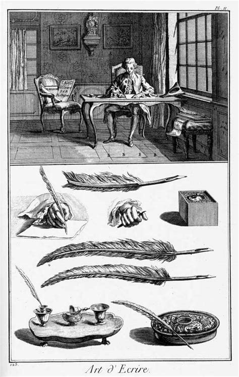 Diderot's Encyclopedie, "L'art d'ecrire" | Romantic Circles