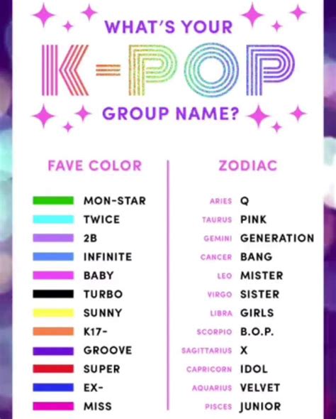 Nomes Para Grupos De Dança Kpop