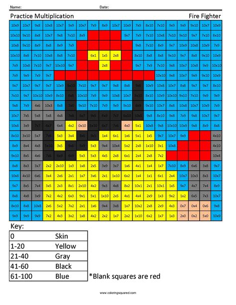 Math Coloring Pages 4th Grade 4th Grade Multiplication Worksheets