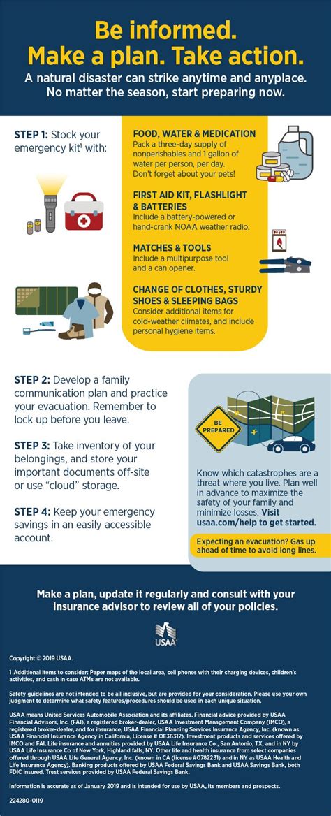 The united services automobile association, aka usaa, provides financial services and pip tends to cover more expenses than medical payments coverage does unlike most insurers, usaa provides flood insurance and earthquake coverage as part of the basic renters insurance policy. Disaster Prep and Recovery Infographic | USAA | Inspiring Ideas | Noaa weather radio, Weather ...