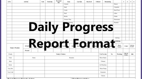 Employee productivity is a metric that is calculated based on the amount of output on a project versus the amount of time it takes. Daily Work Report Template - Engineering Feed