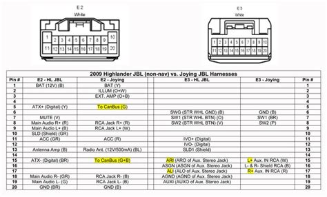 Toyota Jbl Amplifier Wiring Diagram