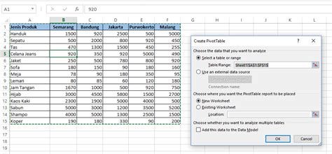 Mengangkat Batas Validasi Data Excel dengan Mudah