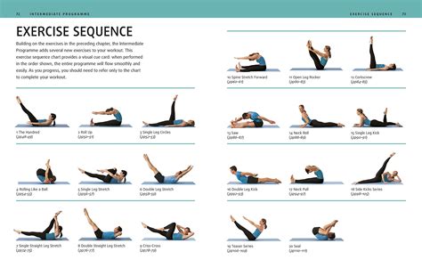 Pilates Printable Workout Routine Web Inner Thigh Pulses