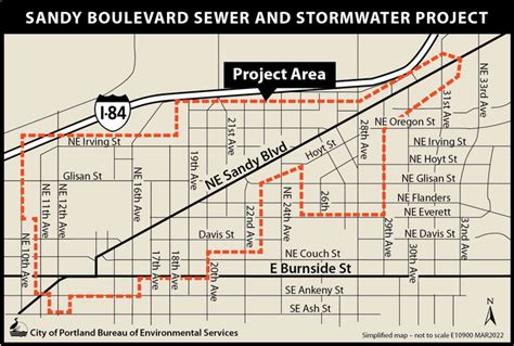 Sandy Boulevard Sewer And Stormwater Project