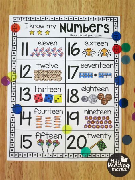 printable number chart  numbers   numbers kindergarten