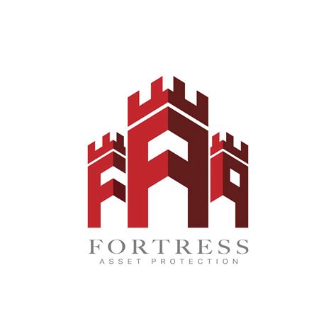 Home Fortress Asset Protection