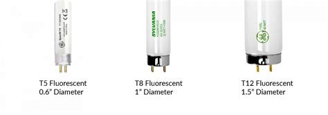 T8 Fluorescent Light Fixtures Dimensions Shelly Lighting