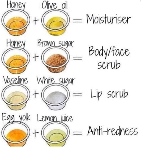 These face masks lower the problems of dryness and produces soothing action on home skin care 8 homemade face mask for dry skin that really work. Home made face masks | Home remedies for acne, Homemade ...