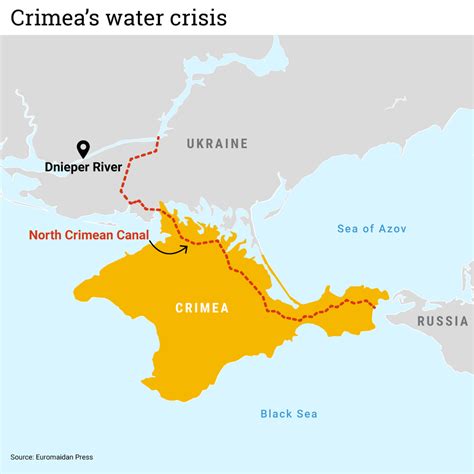 “crimea River” Russia And Ukraines Water Conflict Gzero Media