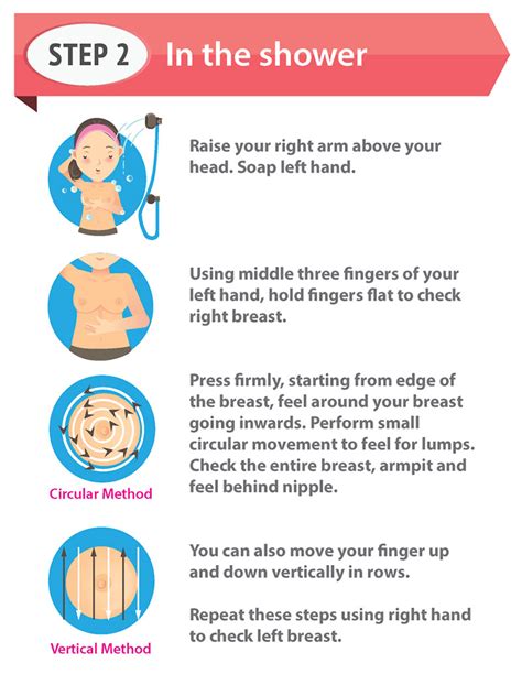 Breast Self Examination Step 2 At KKH