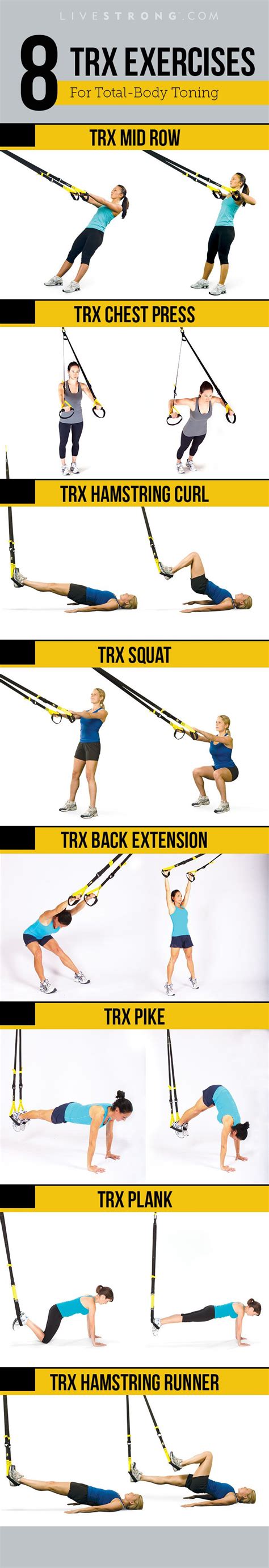 Trx Full Body Workout Plan For Beginners Workoutwalls