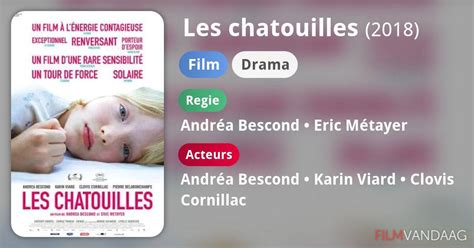 Les Chatouilles Film 2018 Filmvandaagnl