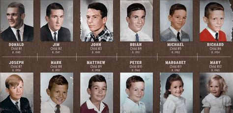 Six Schizophrenic Brothers: Which Galvin siblings are still alive?