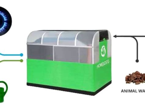 Home Sized Biogas Unit Lets You Convert Your Own Organic Waste Into