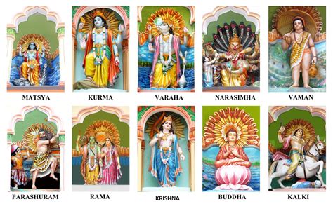 Dasavatara Ten Avatars Of Vishnu Wordzz