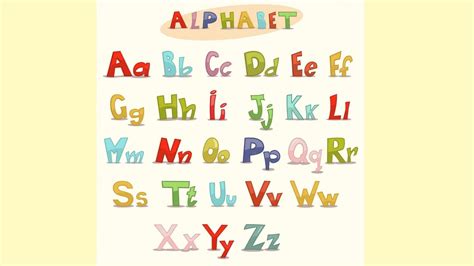 Abc Song Alphabet Song Abcd Abcdefghijklmnopqrstuvwxyz Abcs