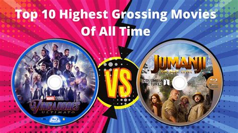 Top 10 Highest Grossing Movies Of All Time The Highest Grossing
