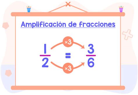Amplificar Fracciones Matemóvil
