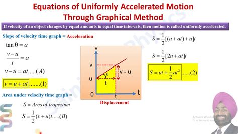 Equations Of Motion Graphical Method And S Nth YouTube