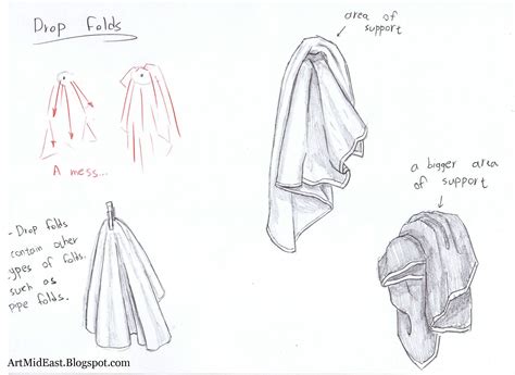 How To Draw Clothes And Folds Drawing Lessons