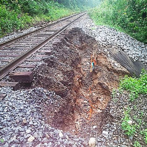 —wild system assists the railway engineer to attend to the defective rolling stock immediately. International Engineering - Monitoring Division - Ballast ...