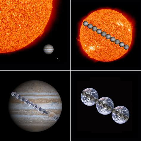 Solarsystem Ordersofmagnitude Sun Jupiter Earth Moon 11to3 File