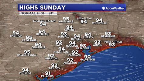 Houston Weather Hot And Mostly Dry This Week Changes Next Weekend