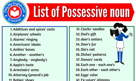 List Of Possessive Noun In English
