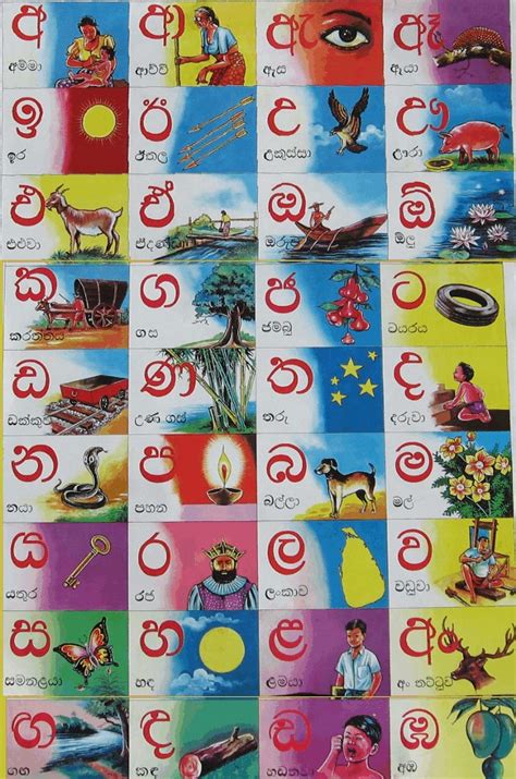 Printable Sinhala Alphabet