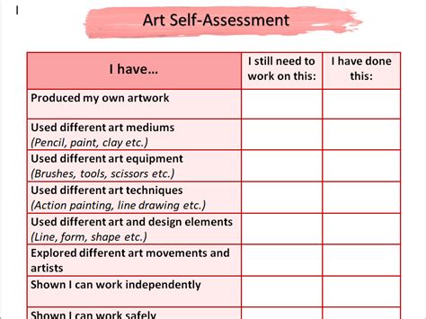 Art Rubric Self Assessment Sheet Teaching Resources