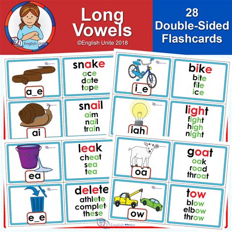 Vowel Phonics Flashcards Short Vowels Long Vowels Vow
