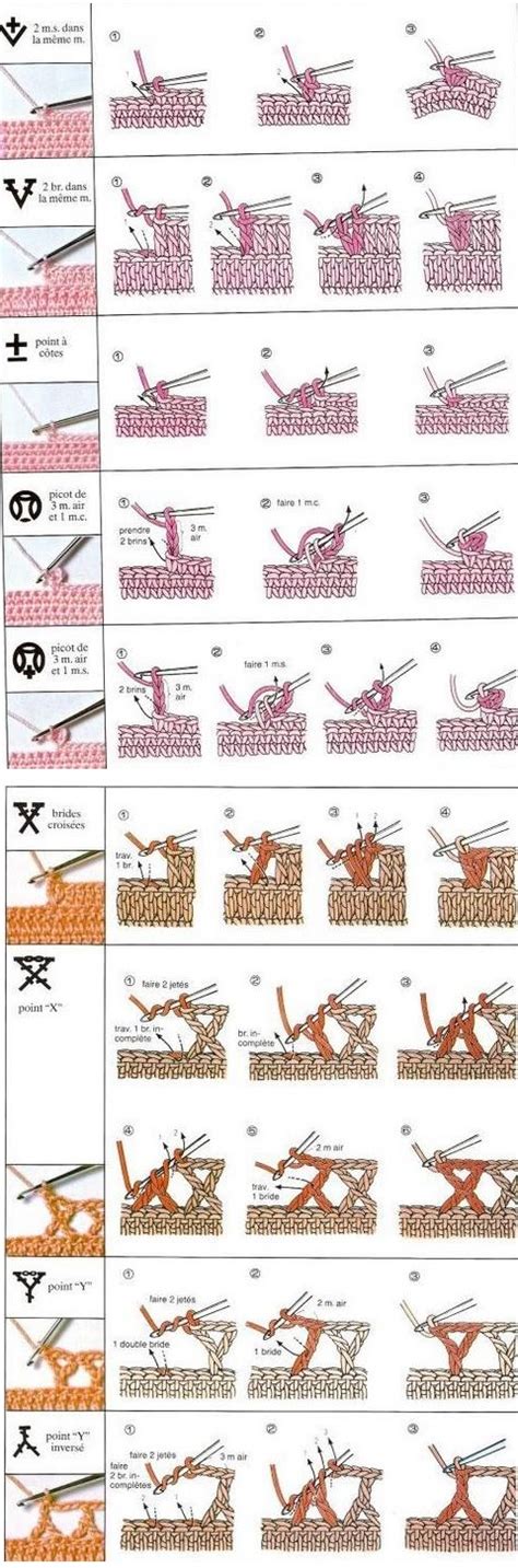 Basic Crochet Stitches Printable 6 Basic Crochet Stitches For Beginners