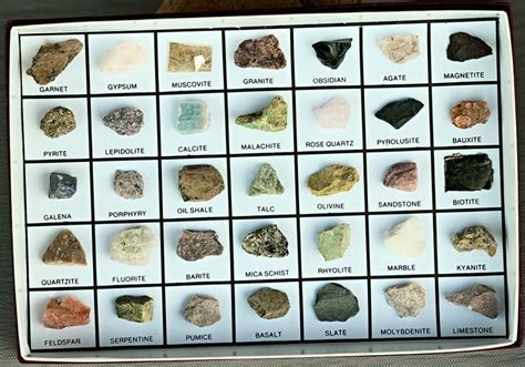 Geology Minerals Charts Rocks And Minerals Of The Us Rocks And