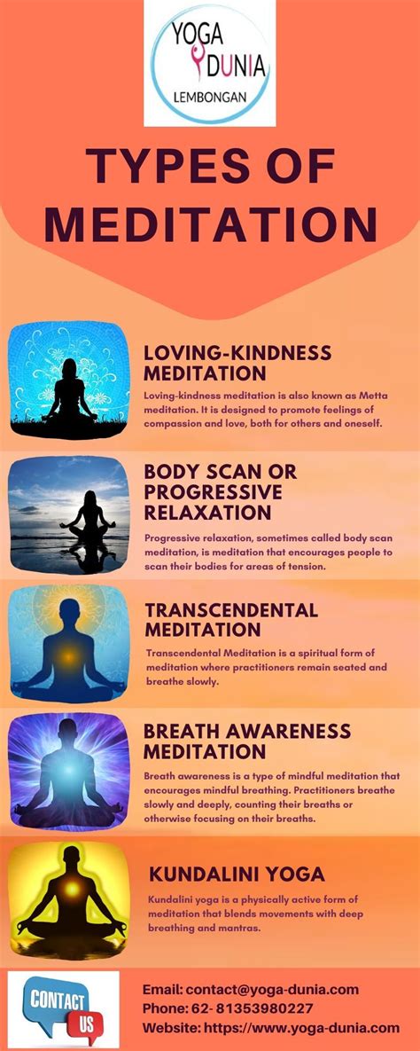 different types of yoga meditation examples