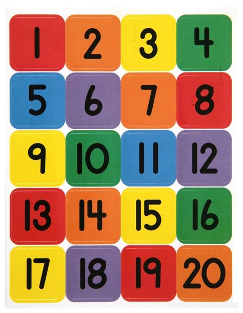 1 20 Number Chart For Children Kiddo Shelter Numbers Preschool