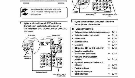 PDF manual for Yamaha Receiver RX-V463