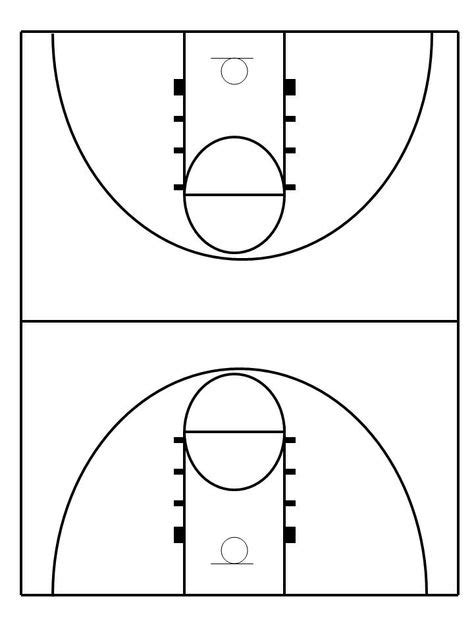Basketball Coaching 101 Full Court Diagram Basketball Court Layout