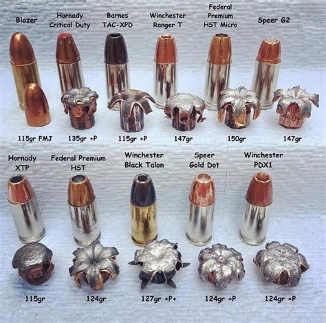 Fired Bullet Shape Comparisons Photo
