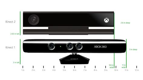 Leber Shuraba Seele Kinect Xbox 360 Auf Xbox One Dusche Definition