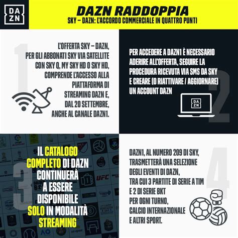 Accedi per ricevere notifiche personalizzate su offerte, rimborsi, offerte speciali e altro ancora. Canale Dazn su Sky, da domani disponibili le offerte ...