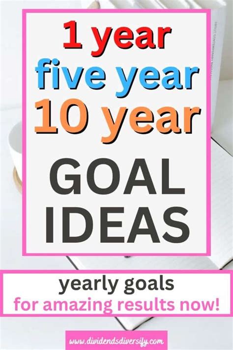 1 5 And 10 Year Goals Examples To Set Now Dividends Diversify