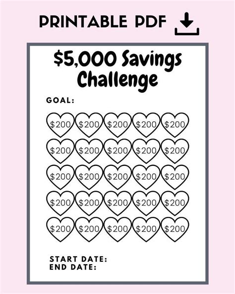 Money Saving Challenge Printable Save 5000 Savings Challenge Budget